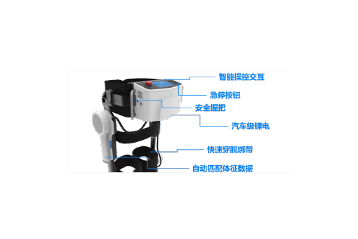 人性化产品设计