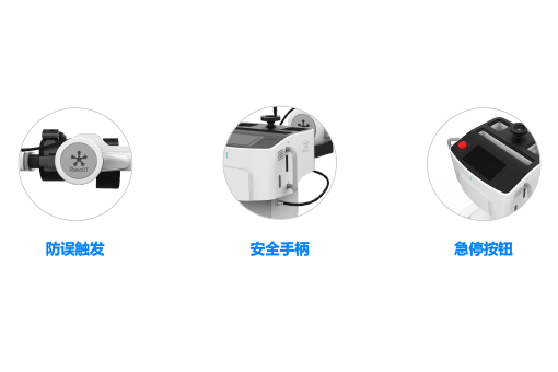 多重安全保障